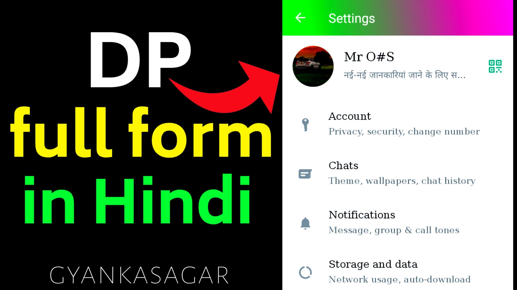 dp-full-form-in-hindi